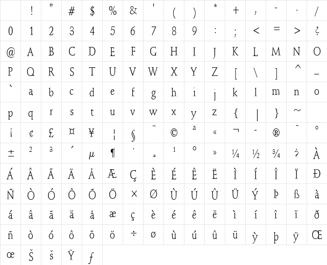 Schroeder-Condensed Normal Character Map Schroeder-Condensed Normal Character Map