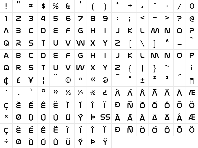 Nasalization Regular Character Map