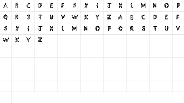 Science Project Regular Character Map