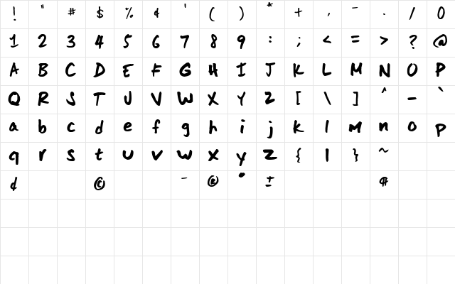 Scoder Hand Regular Character Map Scoder Hand Regular Character Map