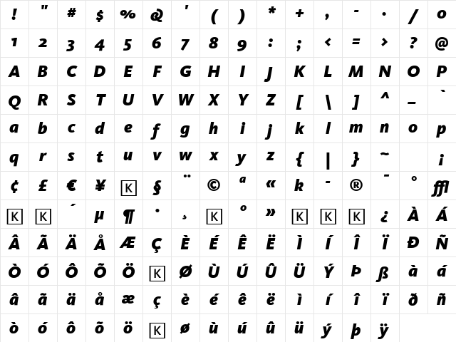 Kievit Black Italic Character Map