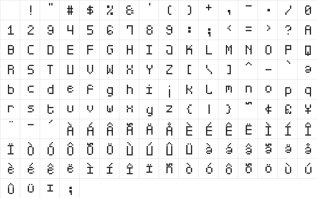 Score Board St Regular Character Map Score Board St Regular Character Map