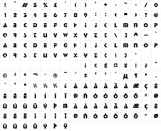 Scottsdale Normal Character Map