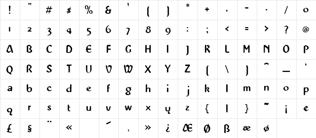 Abbey-Medium Regular Character Map