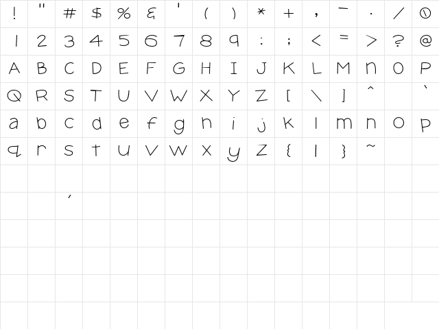 Scrap Round Regular Character Map Scrap Round Regular Character Map