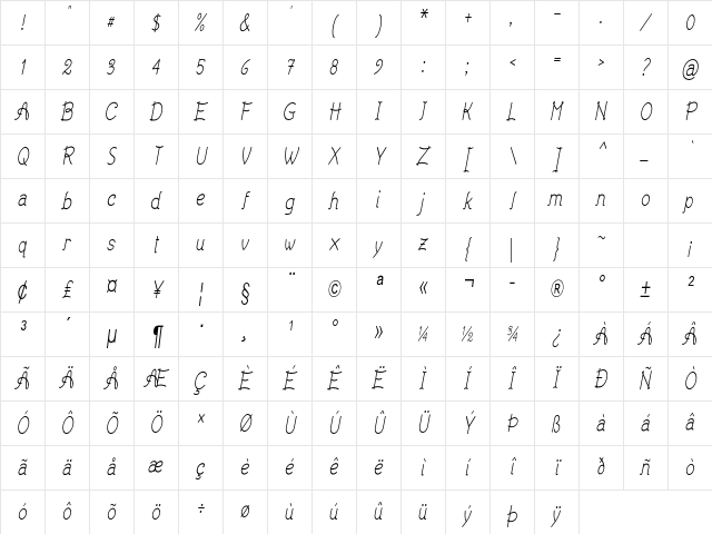 Scrapbook Curls Condensed Italic Character Map Scrapbook Curls Condensed Italic Character Map