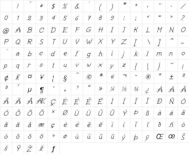 Scrapbook Curls Italic Character Map Scrapbook Curls Italic Character Map