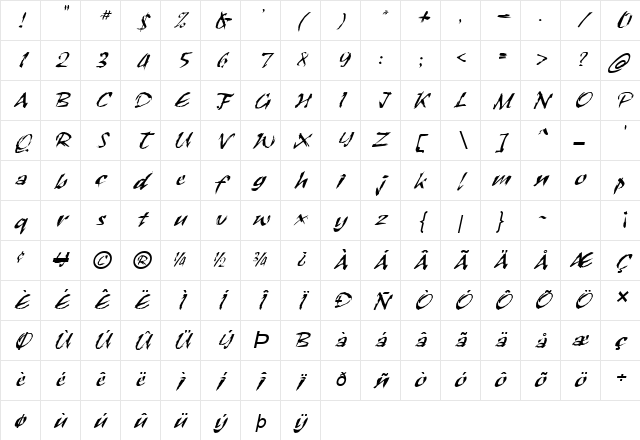 Scratch Italic Character Map