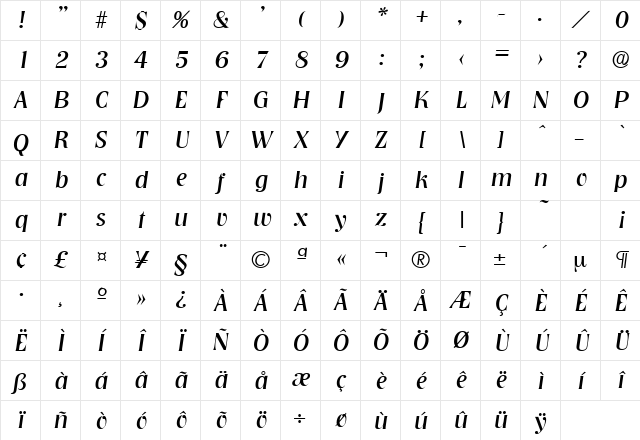 Nashville-Serial DB RegularItalic Character Map Nashville-Serial DB RegularItalic Character Map