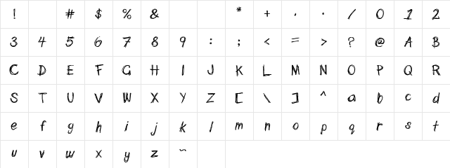scribblett Regular Character Map