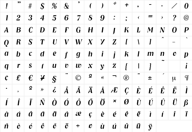 NashvilleSerial-Medium Italic Character Map NashvilleSerial-Medium Italic Character Map