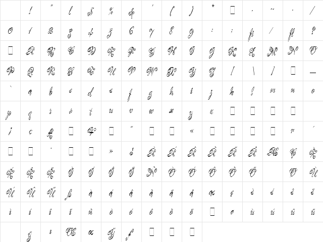 Scriptease LET Plain Character Map Scriptease LET Plain Character Map