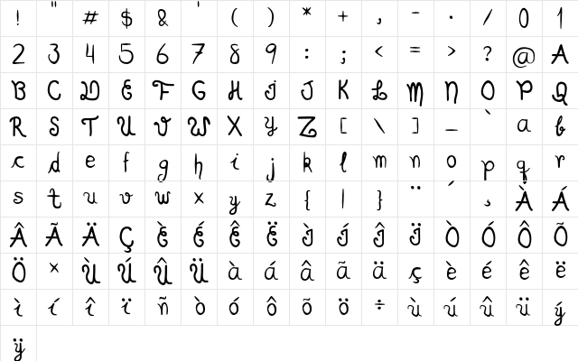 Scriptia Happy Regular Character Map Scriptia Happy Regular Character Map