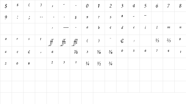 ScriptoriaProSSK Regular Character Map ScriptoriaProSSK Regular Character Map