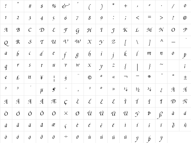 ScriptoriaSSK Italic Character Map