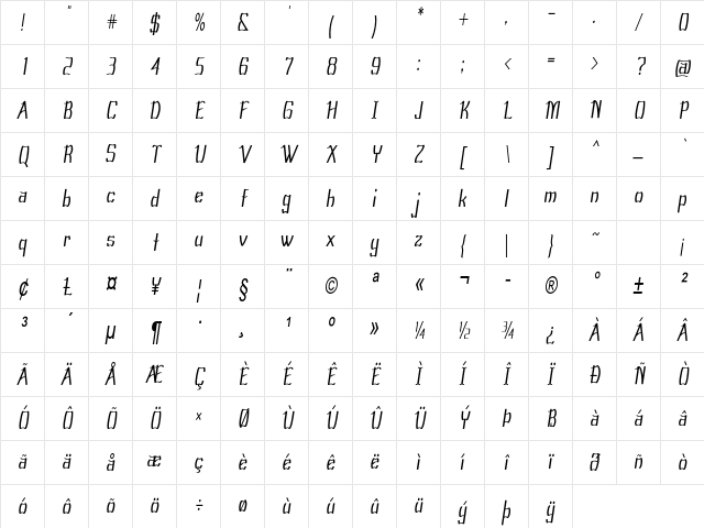 Scrunch Condensed Italic Character Map