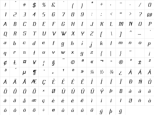 Scrunch Italic Character Map