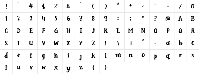 Scuffle Regular Character Map