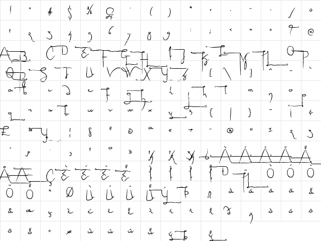 Sculptors Hand Regular Character Map Sculptors Hand Regular Character Map