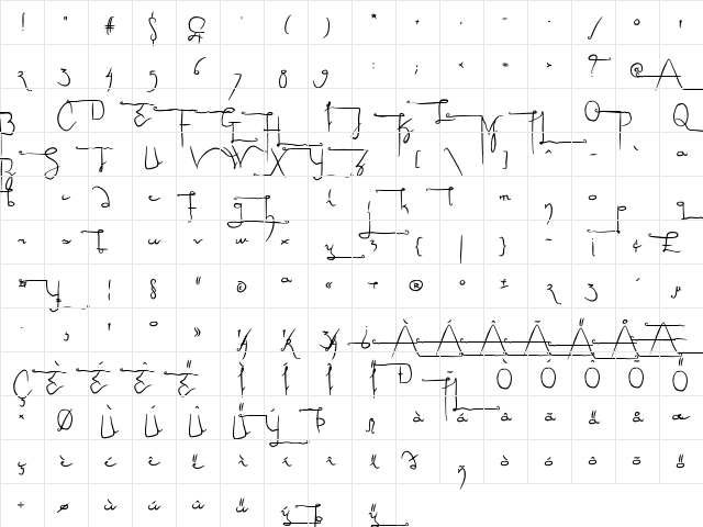 Sculptors Hand Regular Character Map Sculptors Hand Regular Character Map