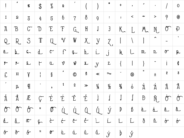 Nathan Alternates Condensed Condensed Regular Character Map