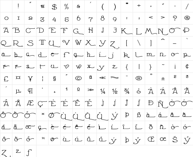 Nathan Alternates Expanded Expanded Regular Character Map Nathan Alternates Expanded Expanded Regular Character Map