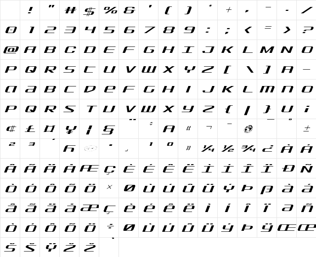 SDF Light Italic Character Map SDF Light Italic Character Map