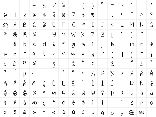 Sealed With A Kiss Regular Character Map