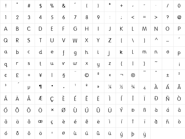 National Primary Normal Character Map