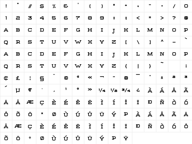 Sebastien Slab Round Regular Character Map