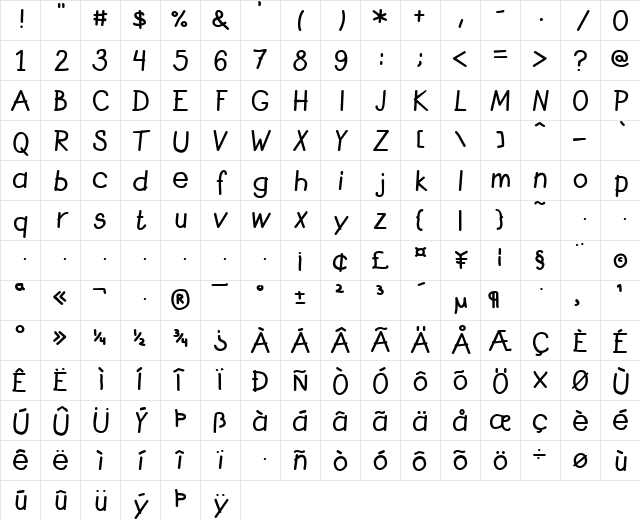 Sebran3 Regular Character Map