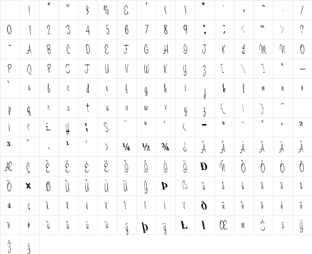 Second Regular Character Map