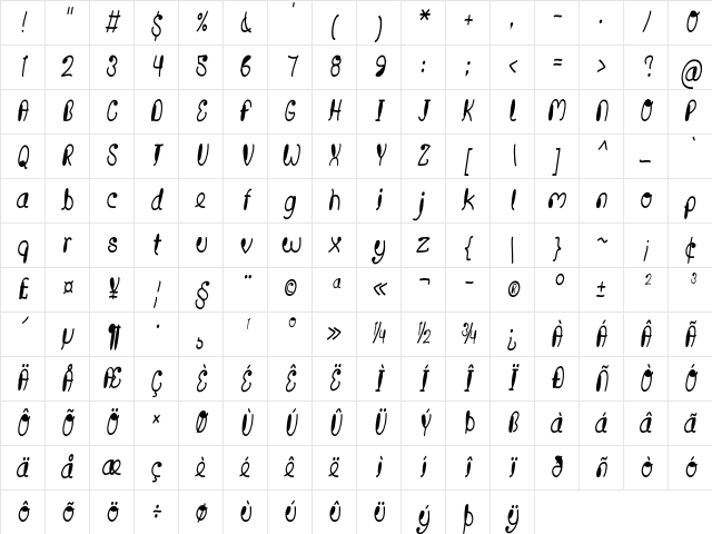 Second Grade Condensed Italic Character Map Second Grade Condensed Italic Character Map