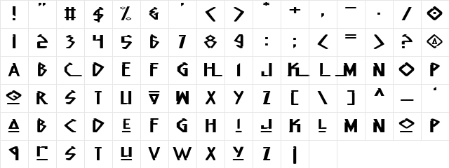 Native Alien Extended Extended Character Map Native Alien Extended Extended Character Map