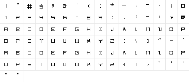Section 9 Regular Character Map