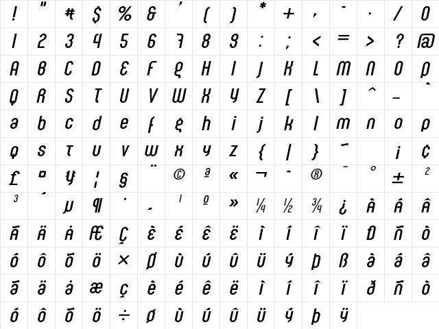 Seebad LT Std Italic Character Map