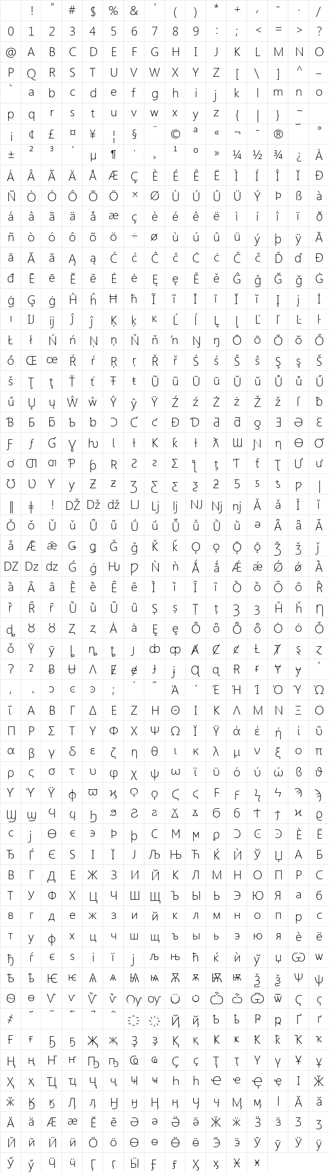 Segoe UI Light Regular Character Map