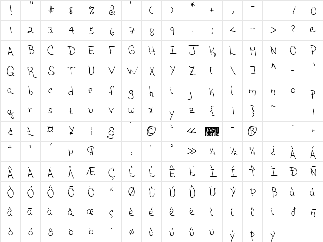 NatsHand Regular Character Map NatsHand Regular Character Map