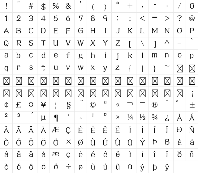 A-OTF Sei Kaisho CB1 Pr5 Regular Character Map