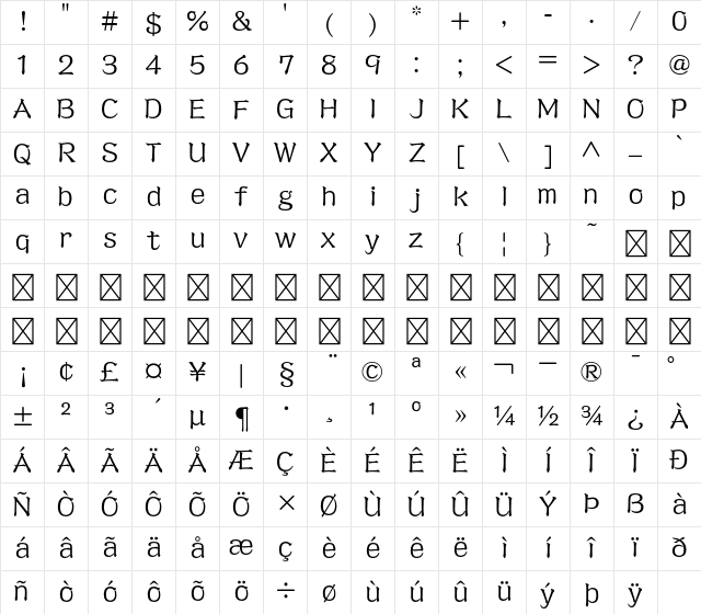 A-OTF Sei Kaisho CB1 Std Regular Character Map