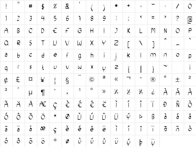 Selogia Regular Character Map