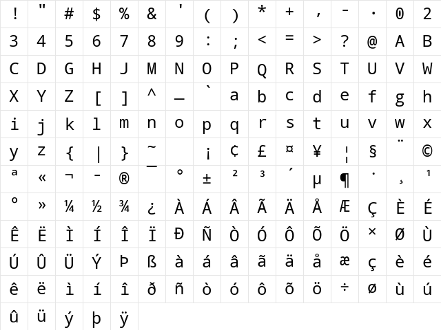 Natural Mono Regular Character Map
