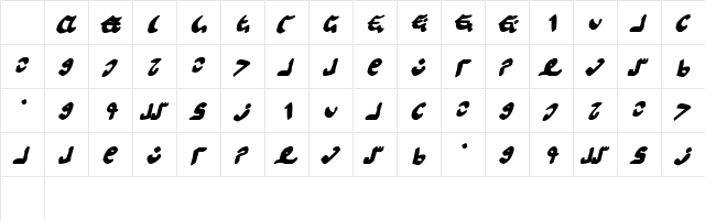 Semphari Bold Italic Character Map Semphari Bold Italic Character Map