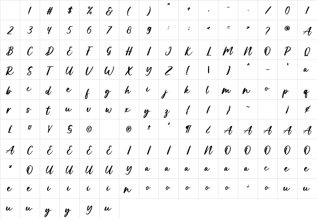 Natural Regular Character Map Natural Regular Character Map