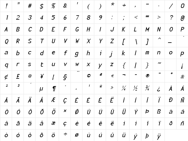 Sensor Italic Character Map Sensor Italic Character Map