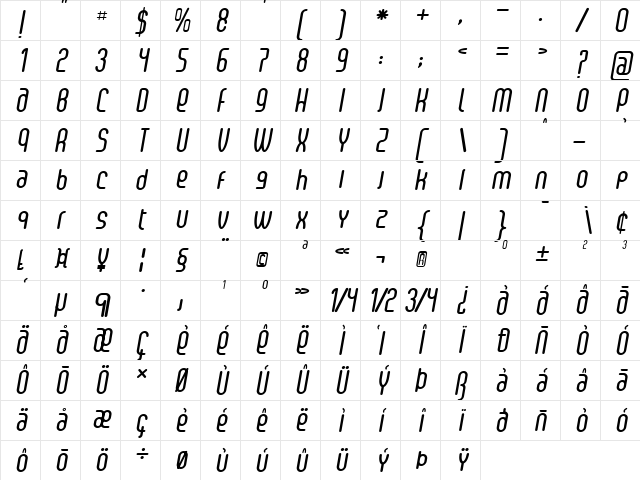 Senzi Bold Italic Character Map