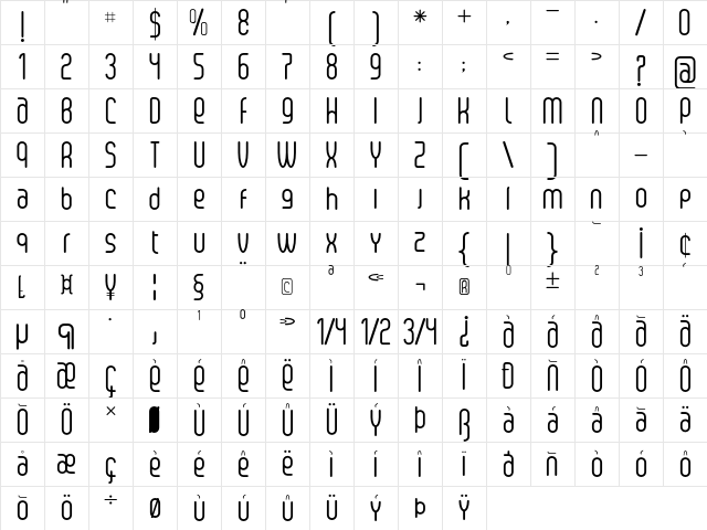 Senzi Regular Character Map