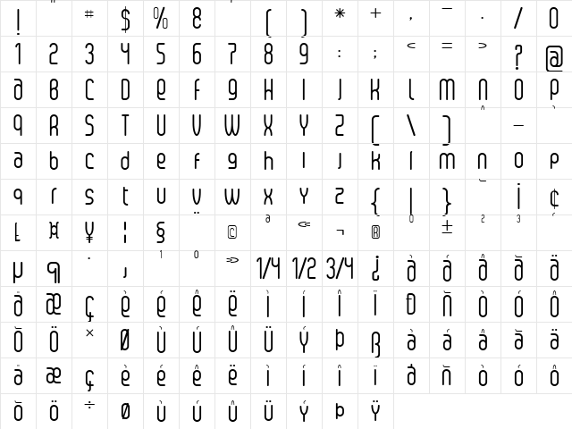 Senzi Regular Character Map