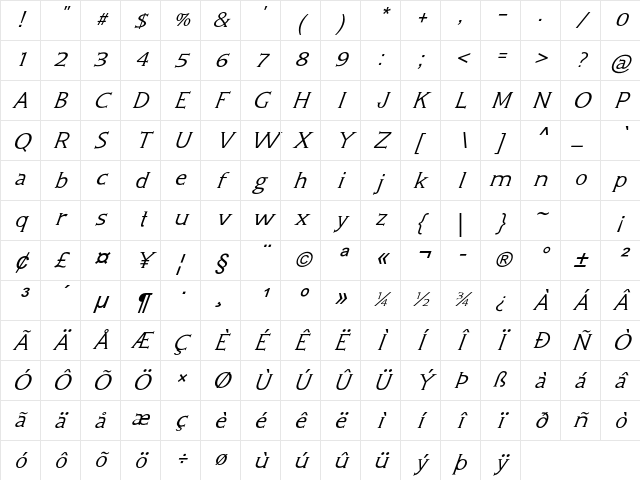 Seraph Italic Character Map