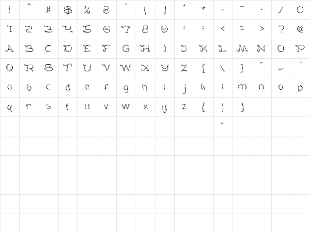 SERAT KAYU Regular Character Map